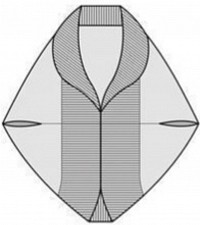 Das Bild ist nur eine Richtlinie